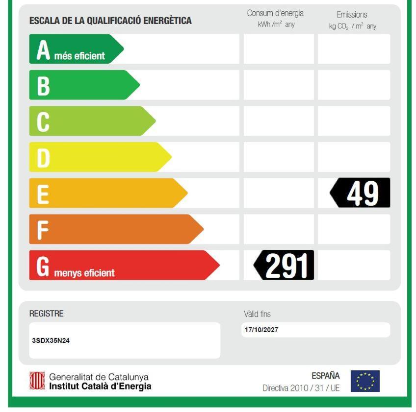 UHC Acantilados Family Apartments Salou Quarto foto